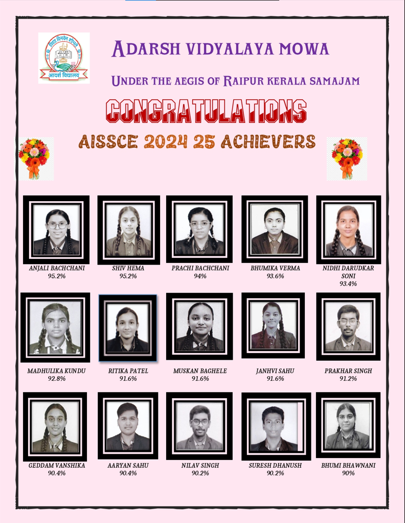 team Image